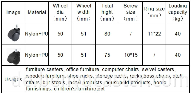 Office Chair Caster Whit PU Material